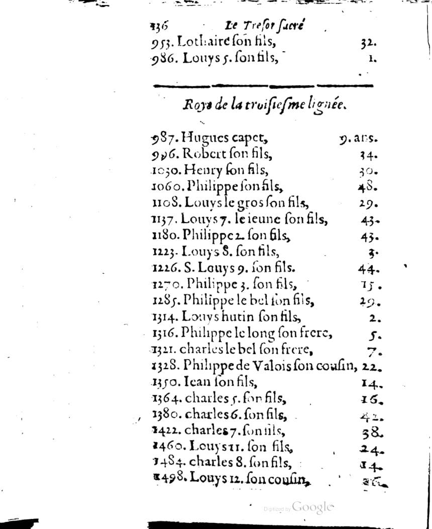 1636 - Jean Billaine - Trésor sacré ou inventaire des saintes reliques - British Library
