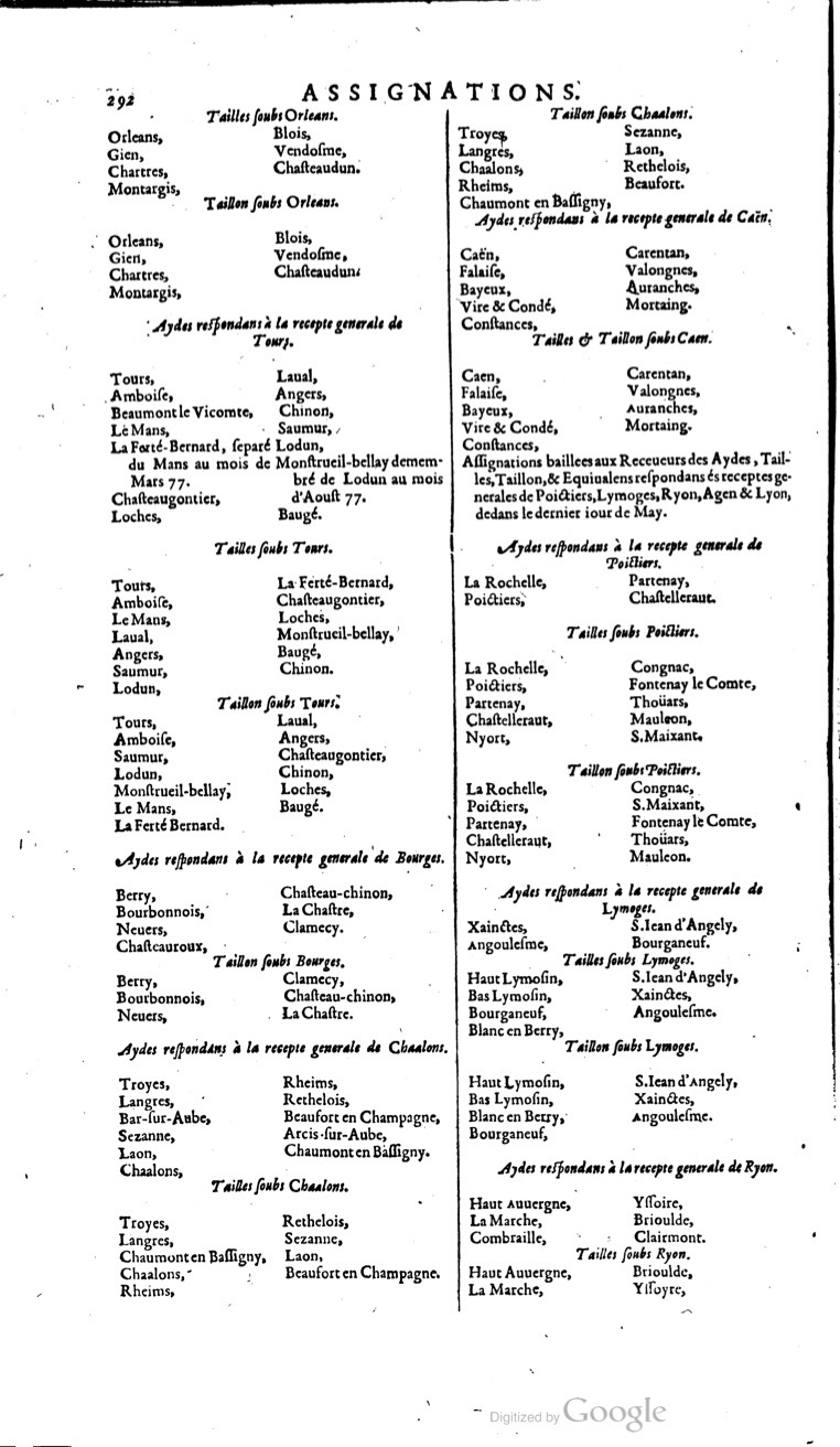 1629 - Veuve Nicolas Buon - Trésor du droit français (21754 T. 1) - BM Lyon