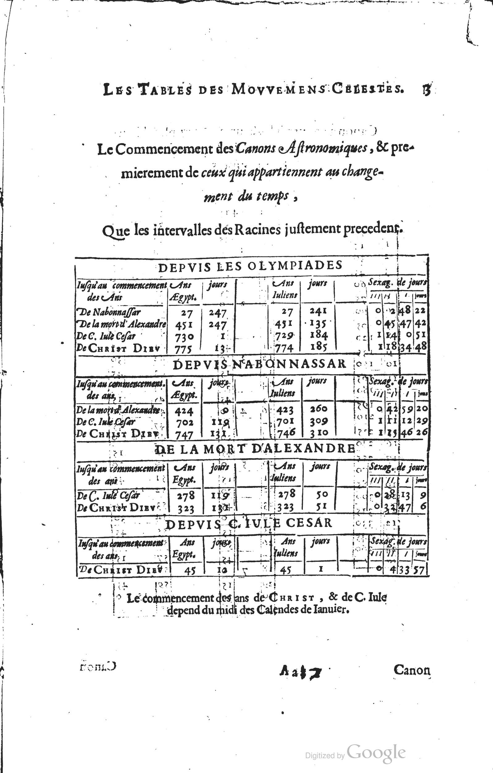 1634 - Zacharie Roman - Les Tables perpétuelles - Universiteit Leiden