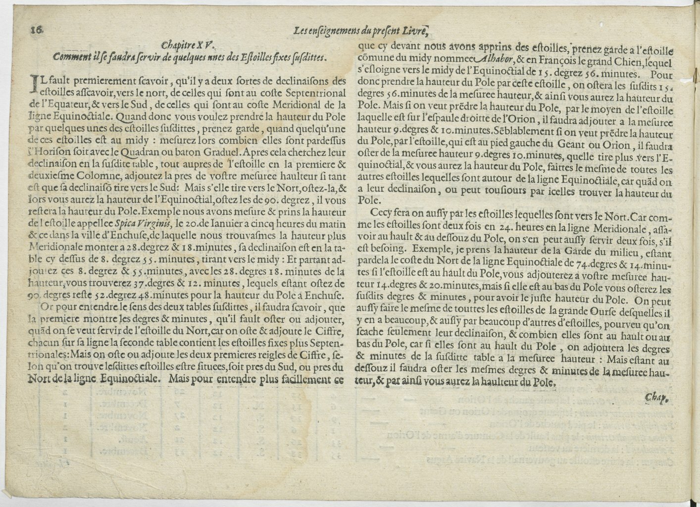 1601 - Bonaventure d’Aseville - Trésorerie ou cabinet de route marinesque - BnF