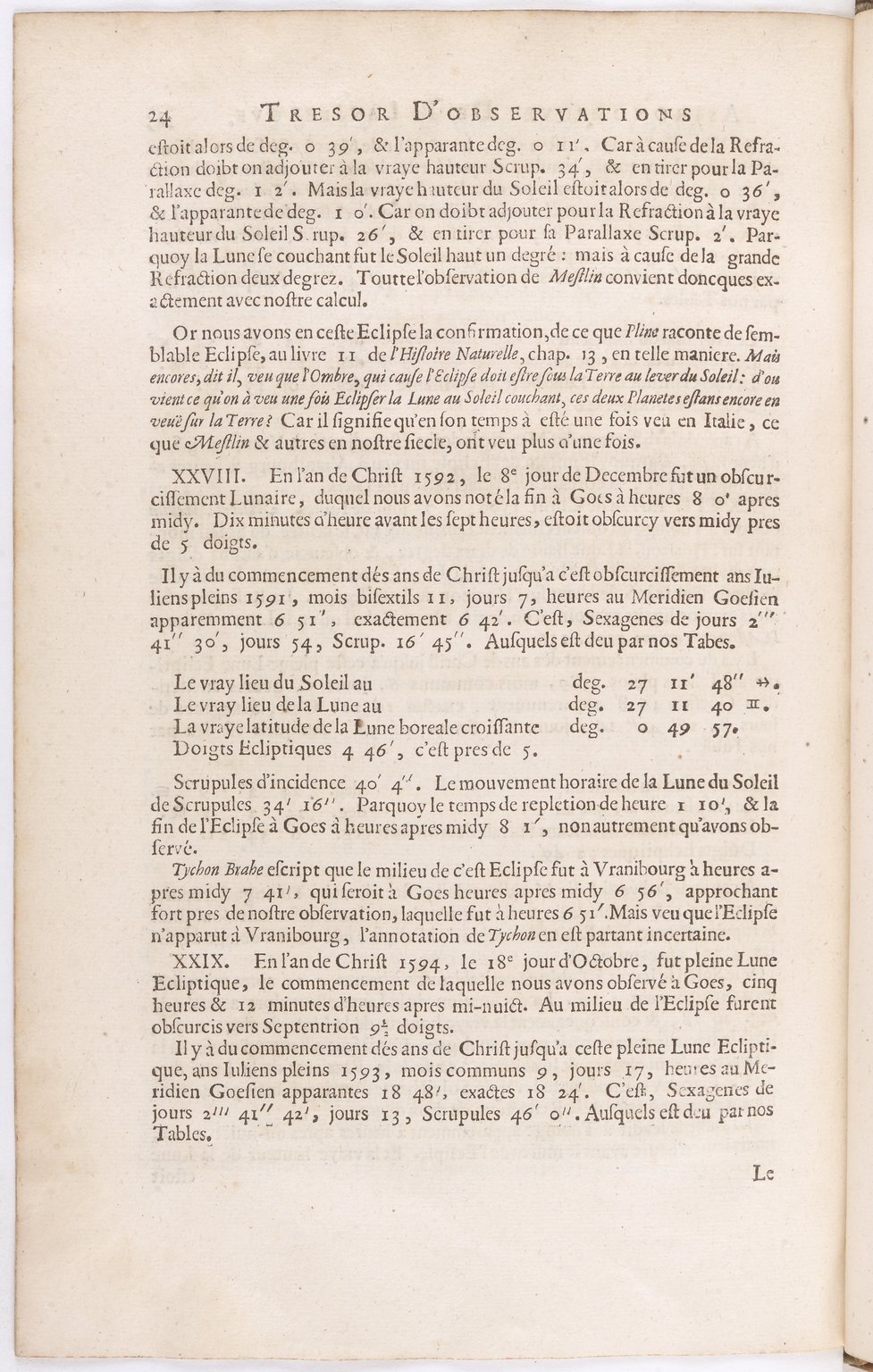 1634 - Zacharie Roman - Les Tables perpétuelles - BnF Arsenal