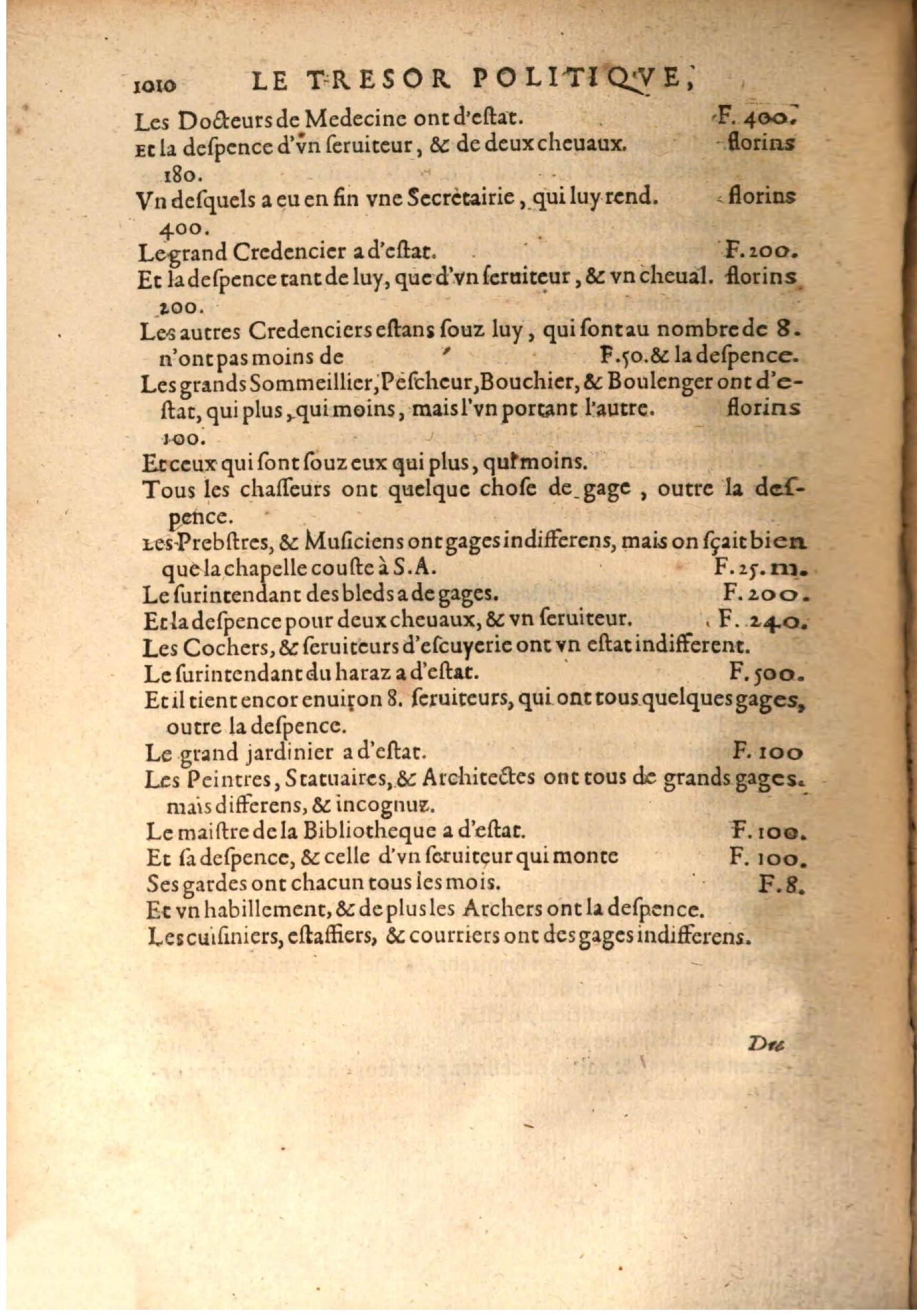 1608 - Nicolas Du Fossé - Trésor politique - BSB Munich