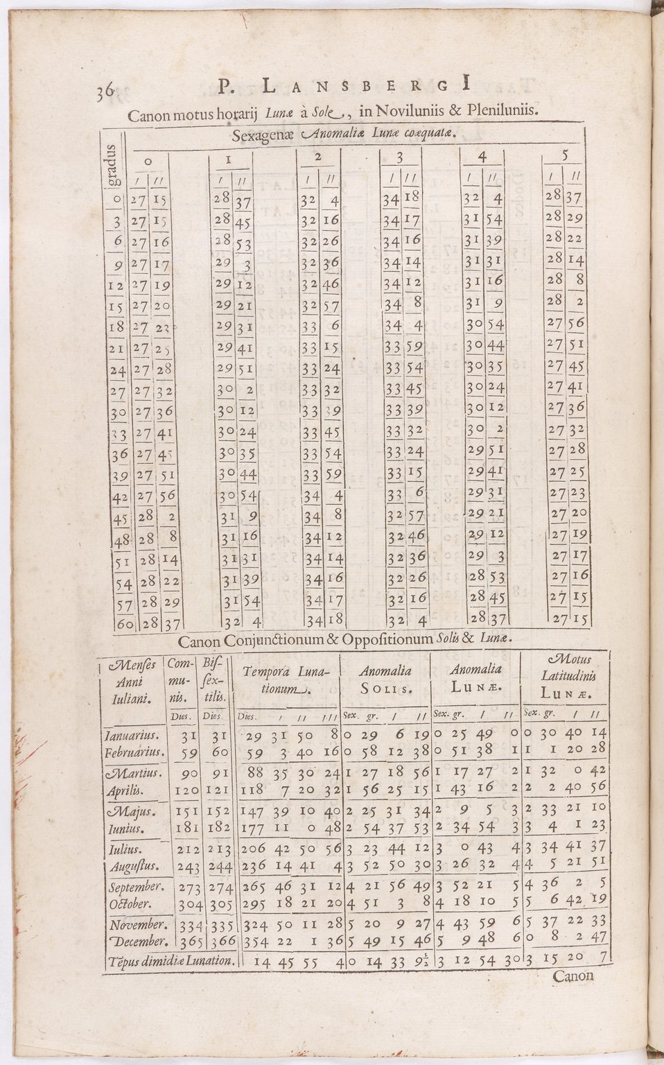 1634 - Zacharie Roman - Les Tables perpétuelles - BnF Arsenal