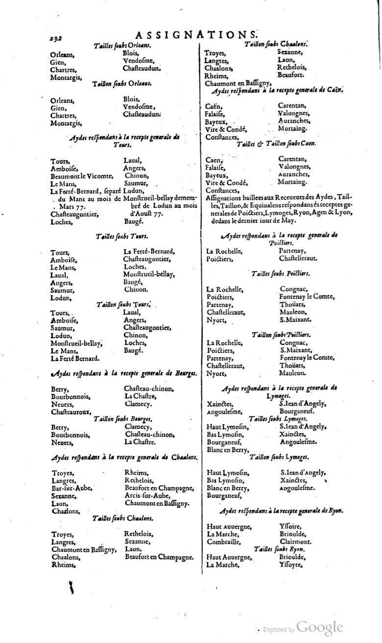 1629 - Veuve Nicolas Buon - Trésor du droit français (29620 T. 1) - BM Lyon