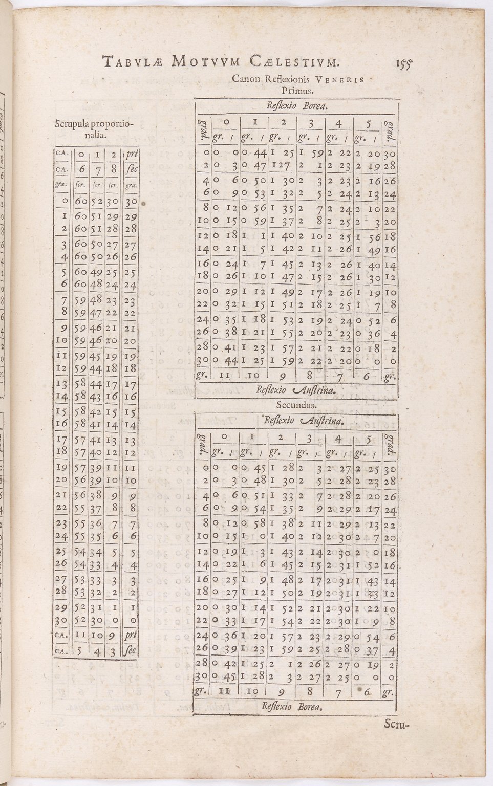 1634 - Zacharie Roman - Les Tables perpétuelles - BnF Arsenal
