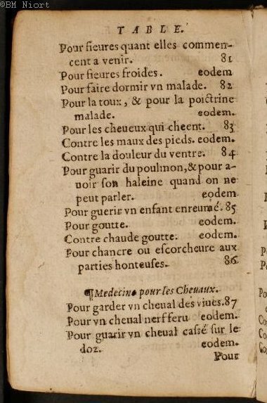 1586 - Benoît Rigaud - Trésor des fleurs et secrets de médecine - Université Paris Cité