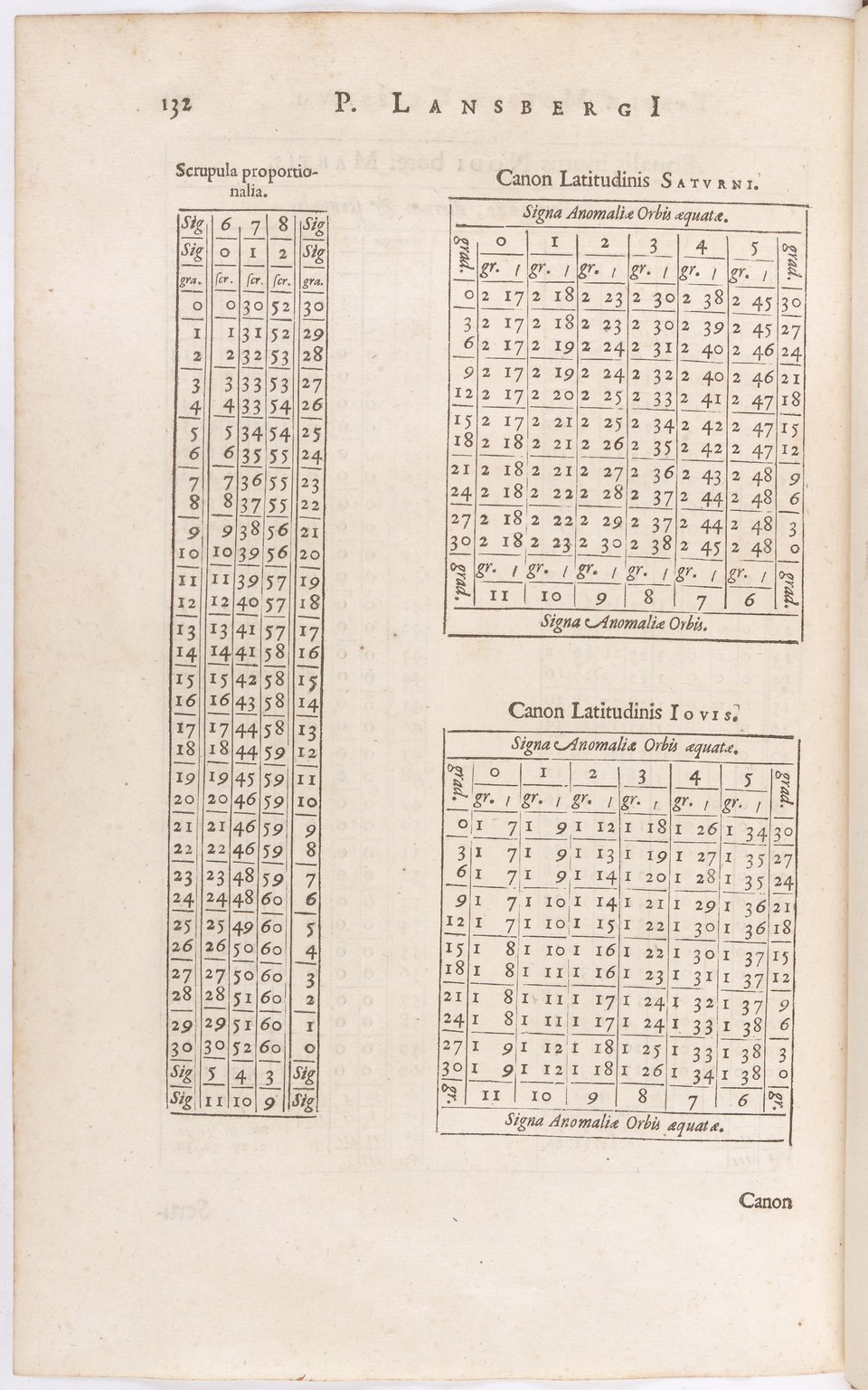 1634 - Zacharie Roman - Les Tables perpétuelles - BnF Arsenal