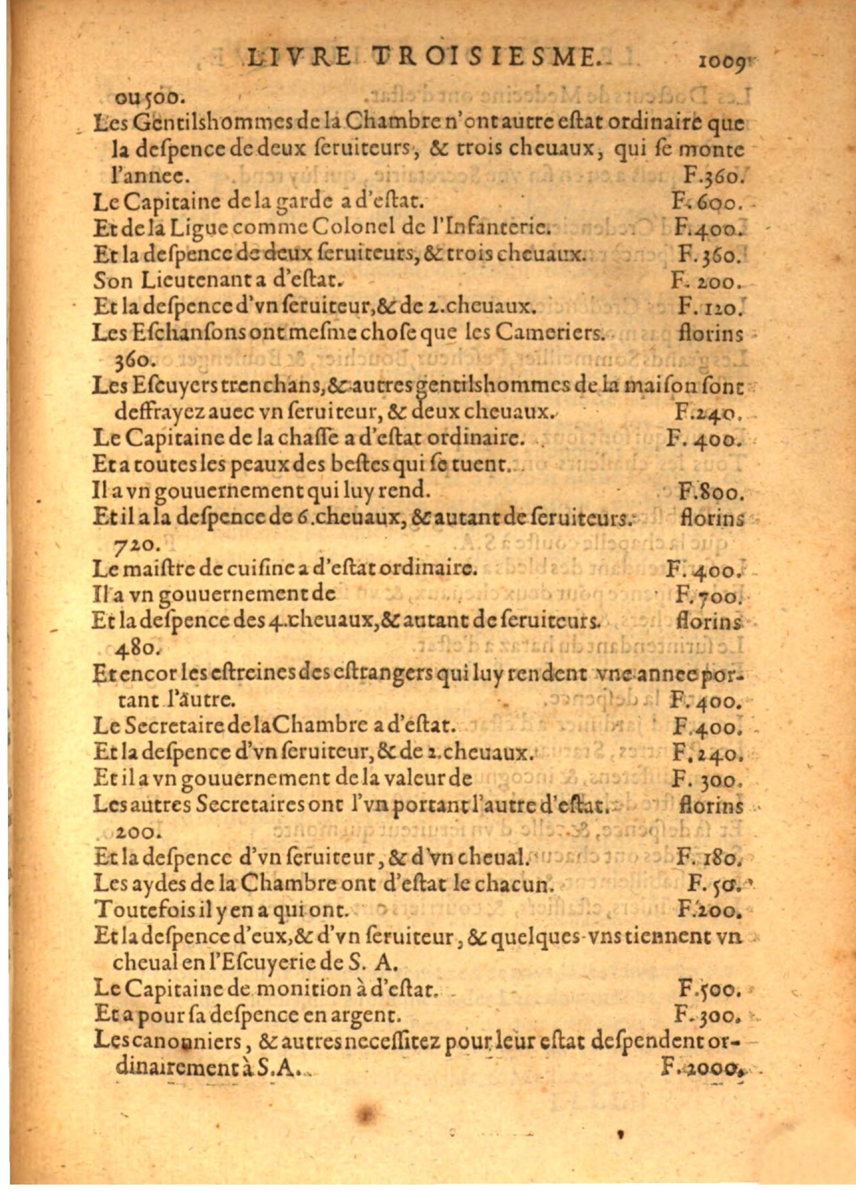 1608 - Pierre Chevalier - Trésor politique - BSB Munich