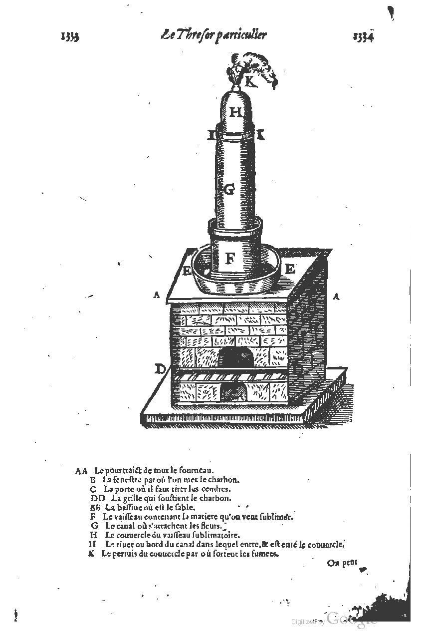 1616 - Étienne Gamonet - Grand trésor ou dispensaire - BSB Munich