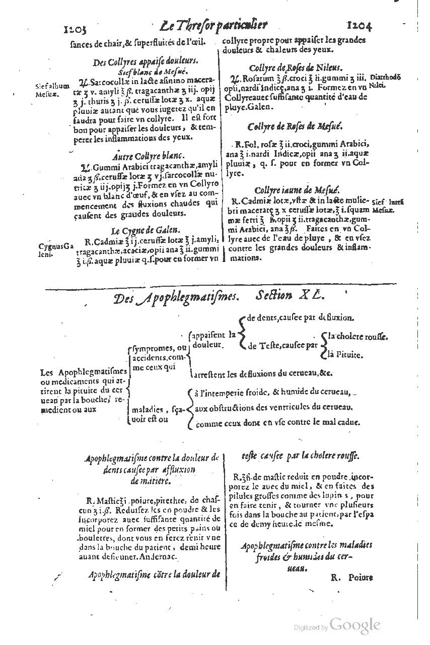 1616 - Étienne Gamonet - Grand trésor ou dispensaire - BSB Munich