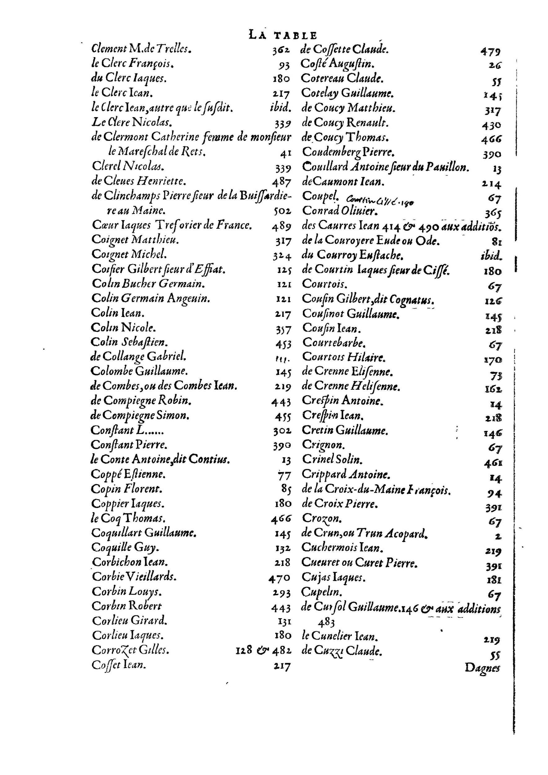 1584 - Abel L&#039;Angelier - Bibliothèques françaises - BnF