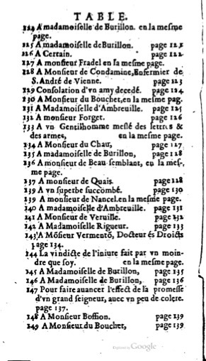 1619 - Mathieu Gorgeu - Secrétaire des secrétaires ou le Trésor de la plume française - UC Madrid
