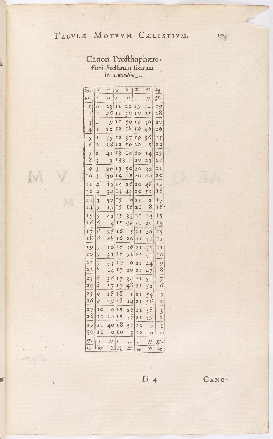 1634 - Zacharie Roman - Les Tables perpétuelles - BnF Arsenal