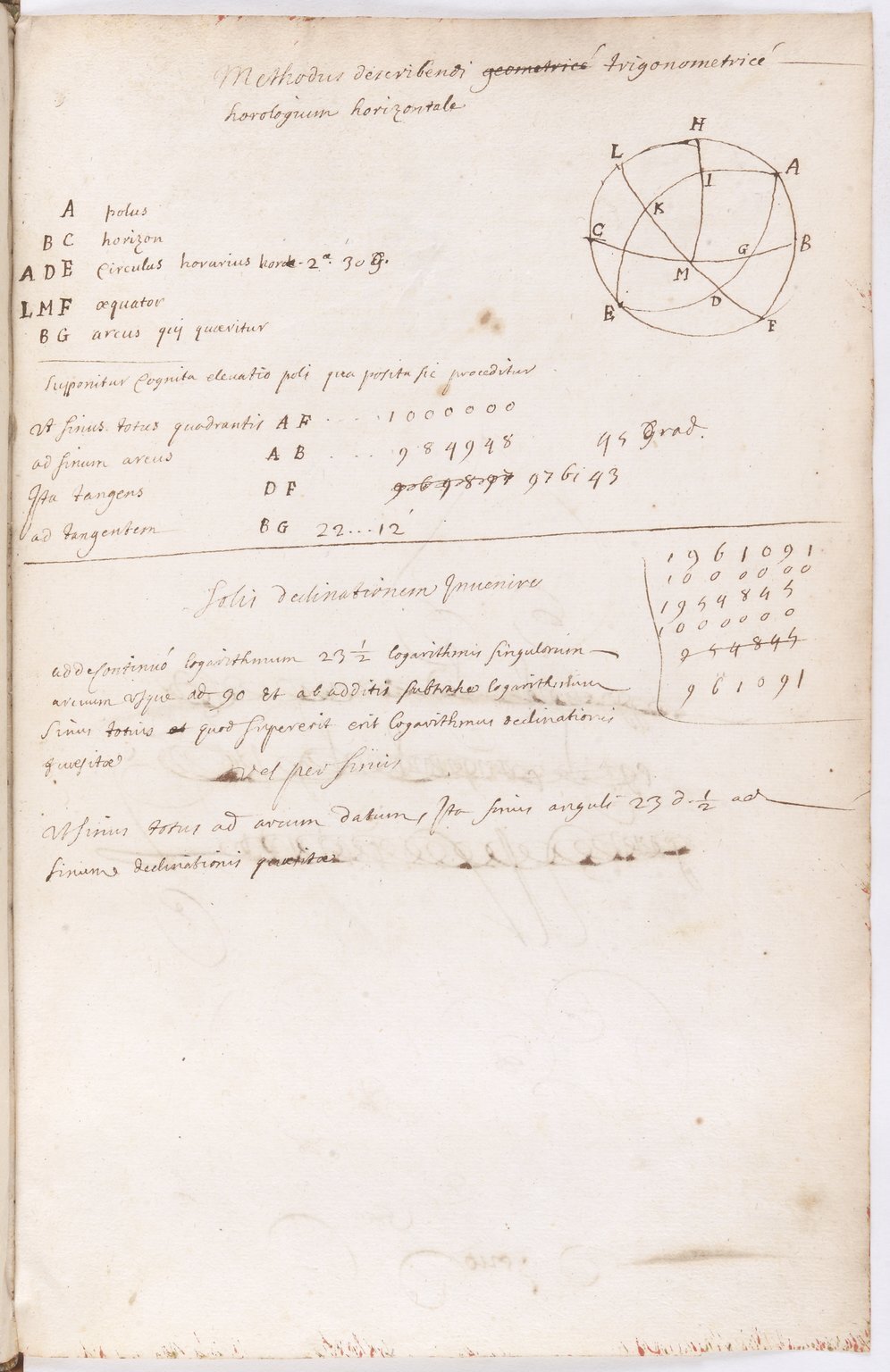 1634 - Zacharie Roman - Les Tables perpétuelles - BnF Arsenal