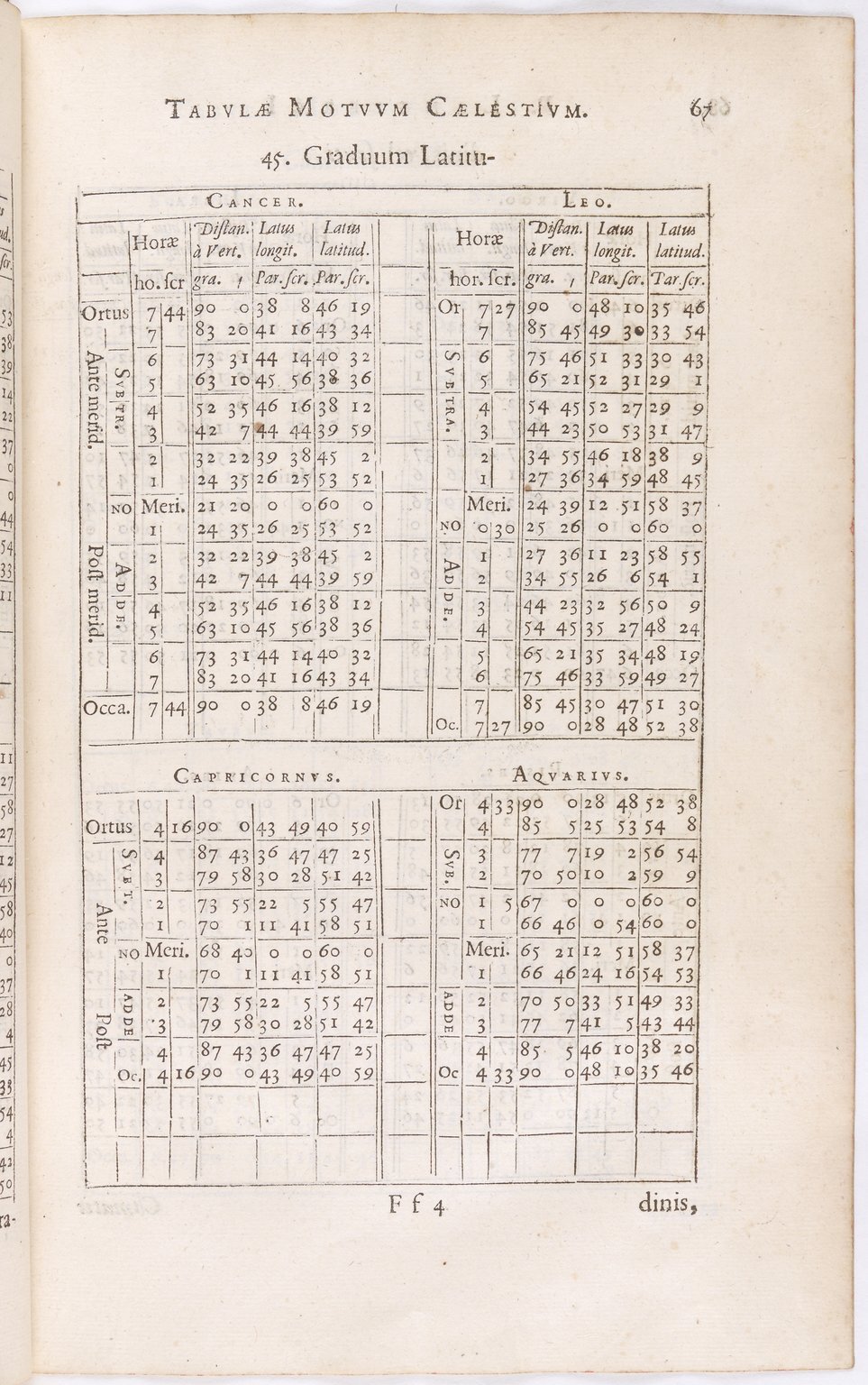 1634 - Zacharie Roman - Les Tables perpétuelles - BnF Arsenal