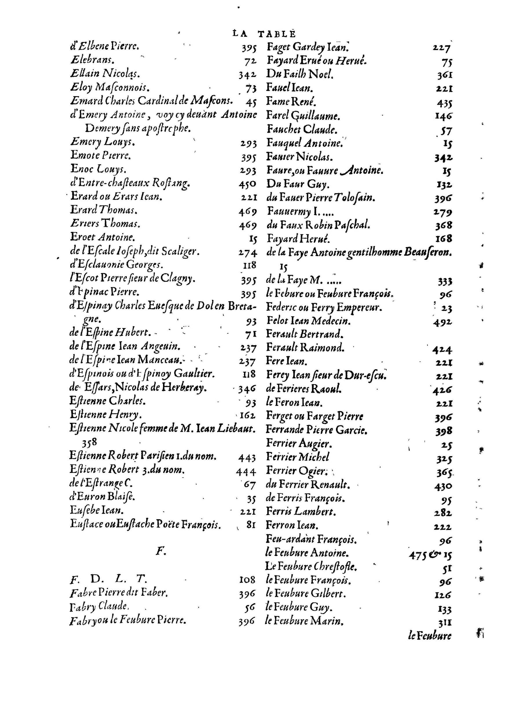 1584 - Abel L&#039;Angelier - Bibliothèques françaises - BnF