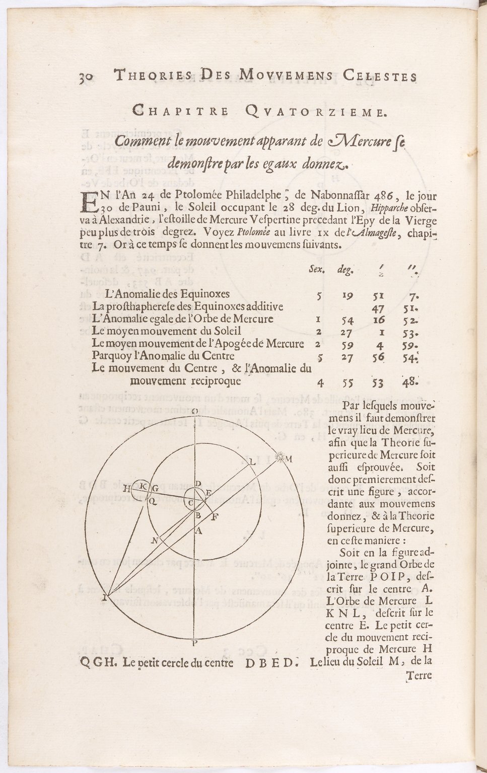 1634 - Zacharie Roman - Les Tables perpétuelles - BnF Arsenal