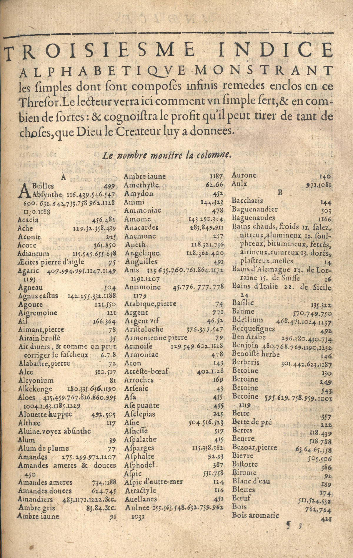 1610 - Étienne Gamonet - Grand Trésor ou dispensaire - CESR Tours