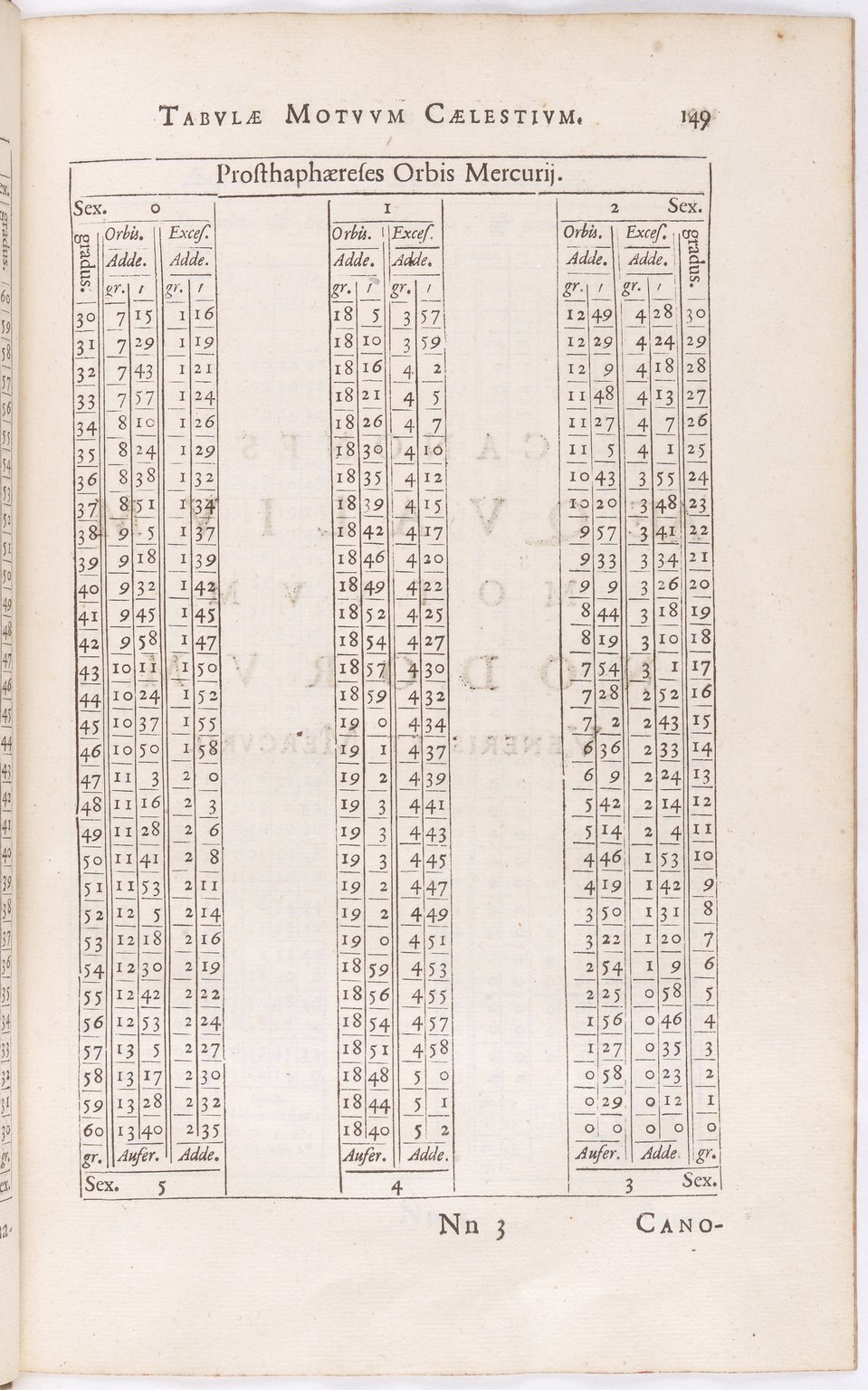 1634 - Zacharie Roman - Les Tables perpétuelles - BnF Arsenal