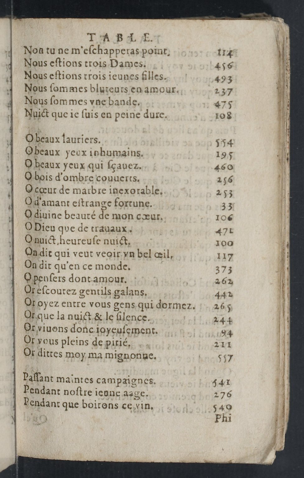 1607 - Pierre Brossart - Trésor des trésors - BnF