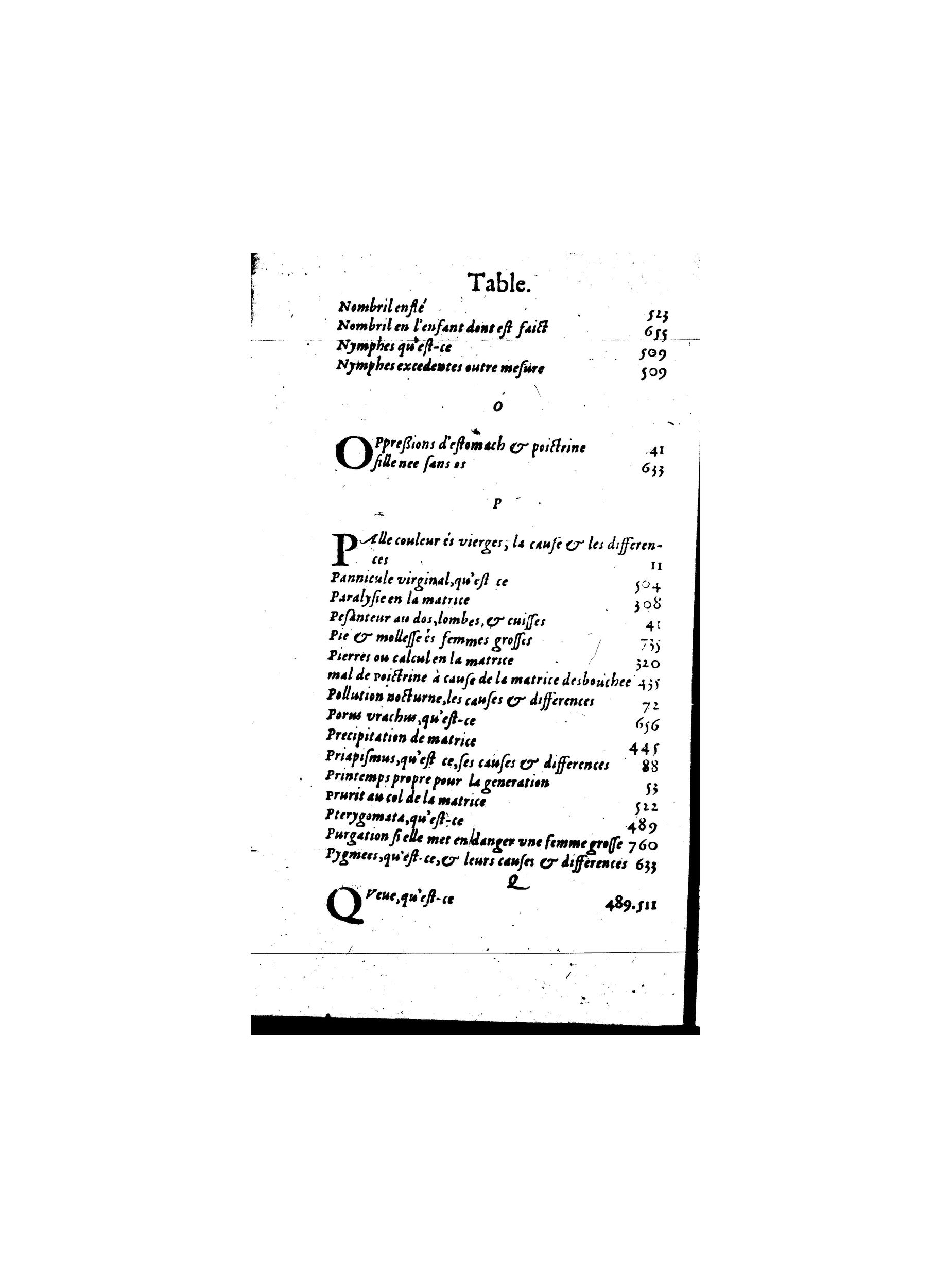 1587 - Jacques du Puis - Trésor des remèdes secrets pour les maladies des femmes - BnF