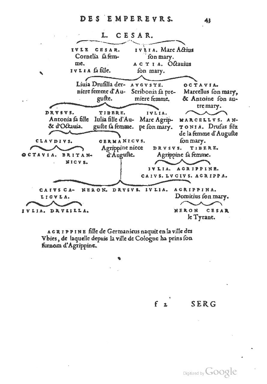 1553 - Jacopo Strada et Thomas Guérin - Épitome du Trésor des antiquités - UGent