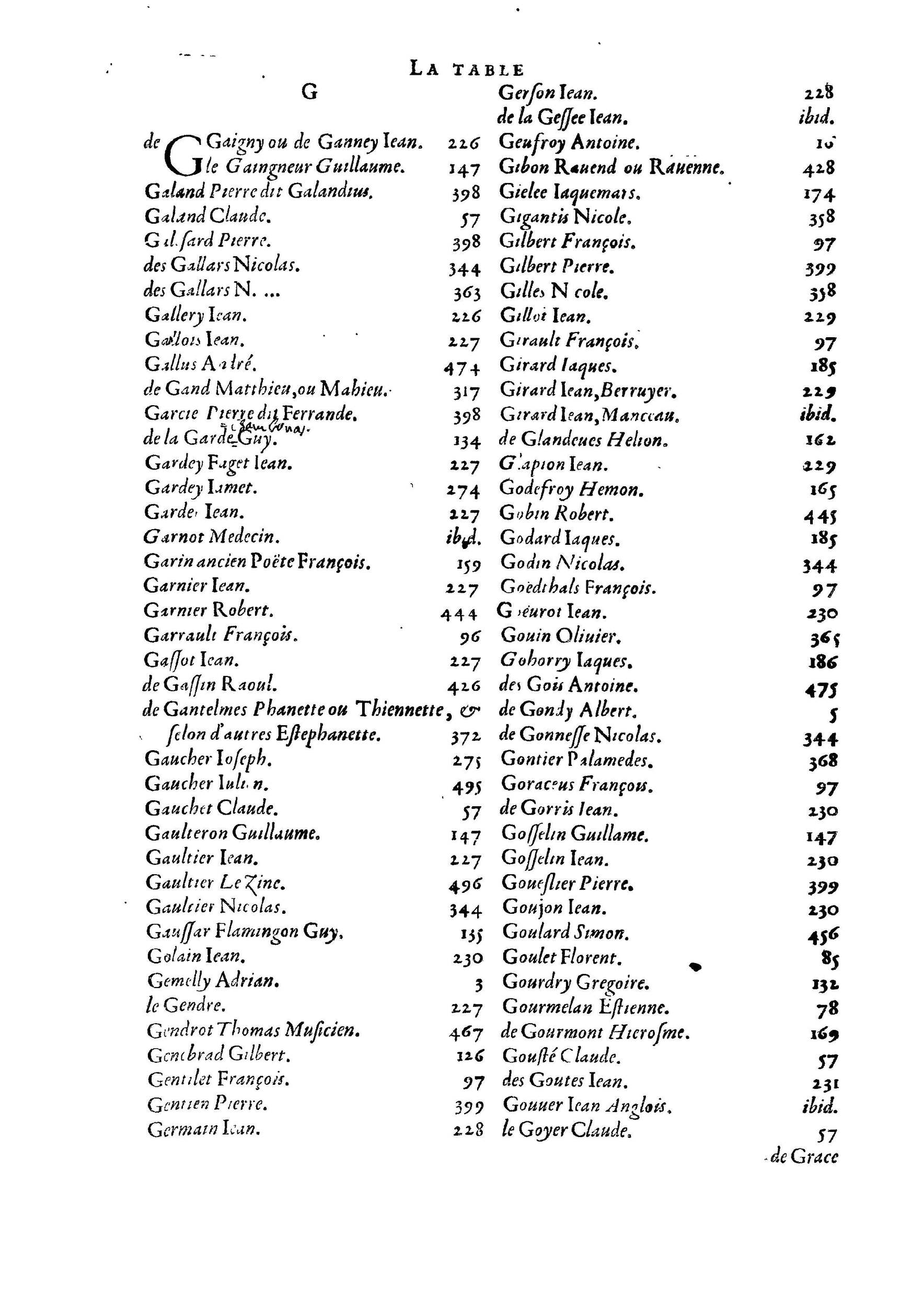 1584 - Abel L&#039;Angelier - Bibliothèques françaises - BnF