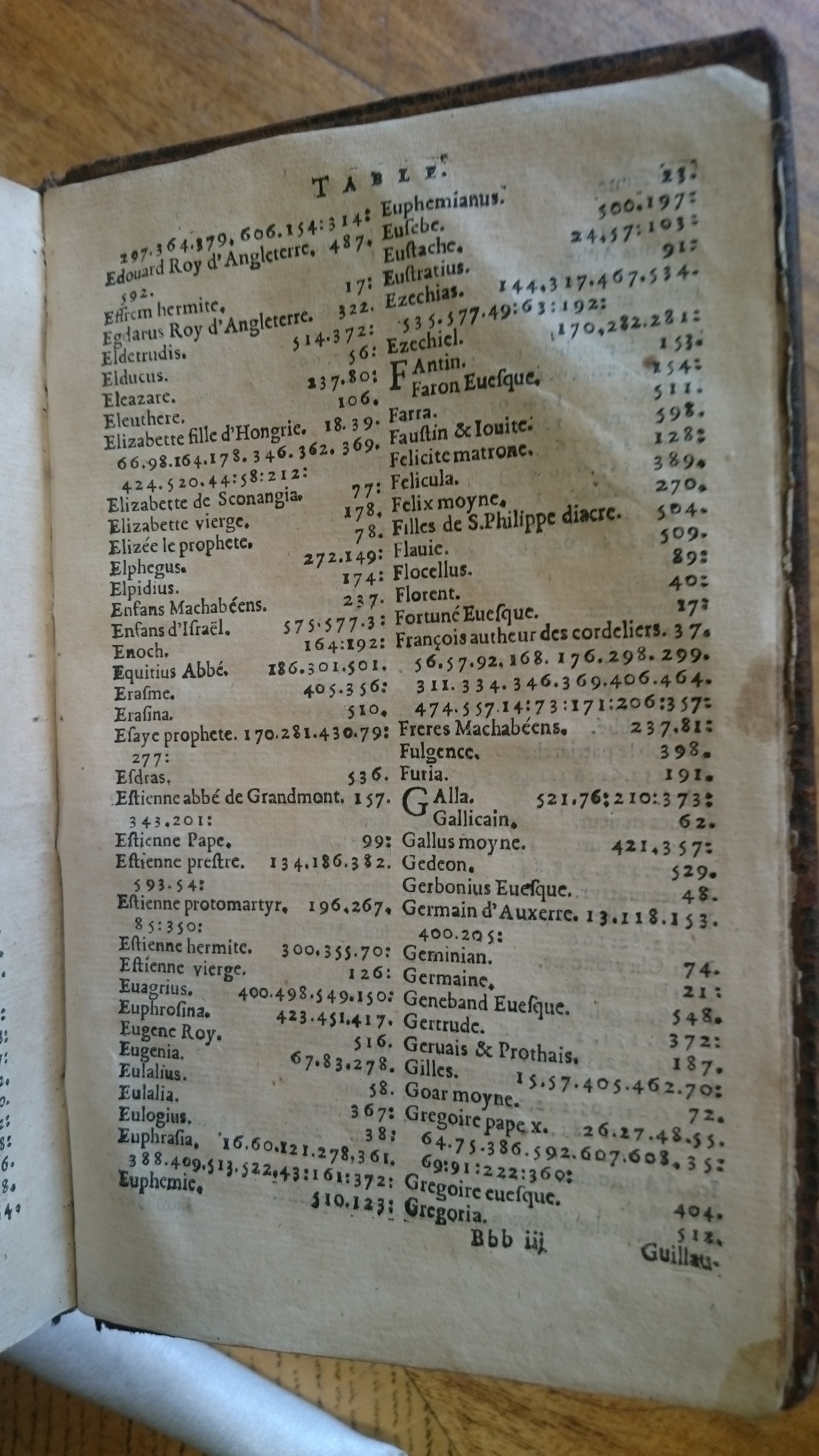 1585 - Jean Bogard - Trésor des faits et dits mémorables des hommes saints et illustres - Douai Quincy