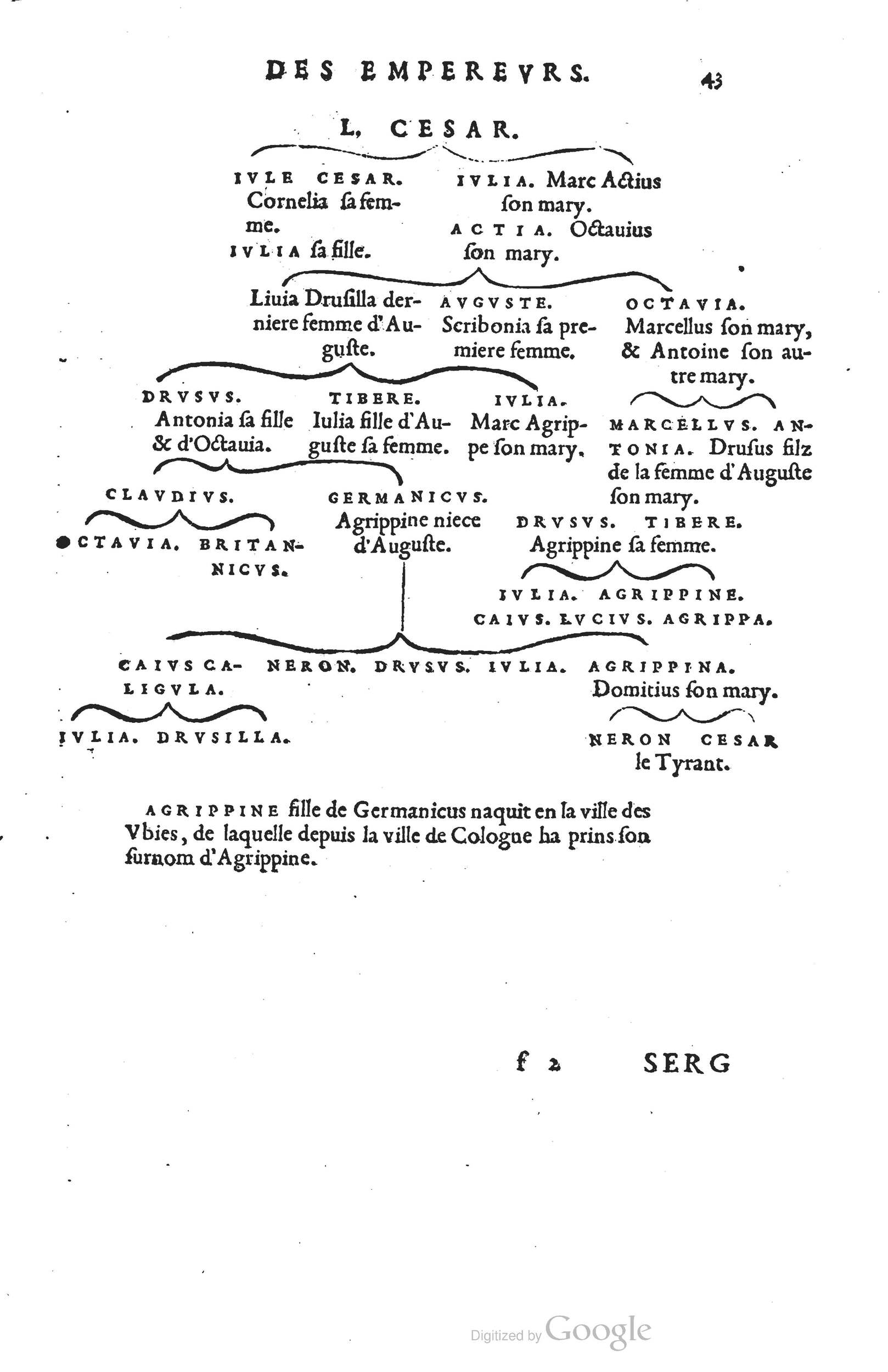 1553 - Jacopo Strada et Thomas Guérin - Épitome du Trésor des antiquités - Prague