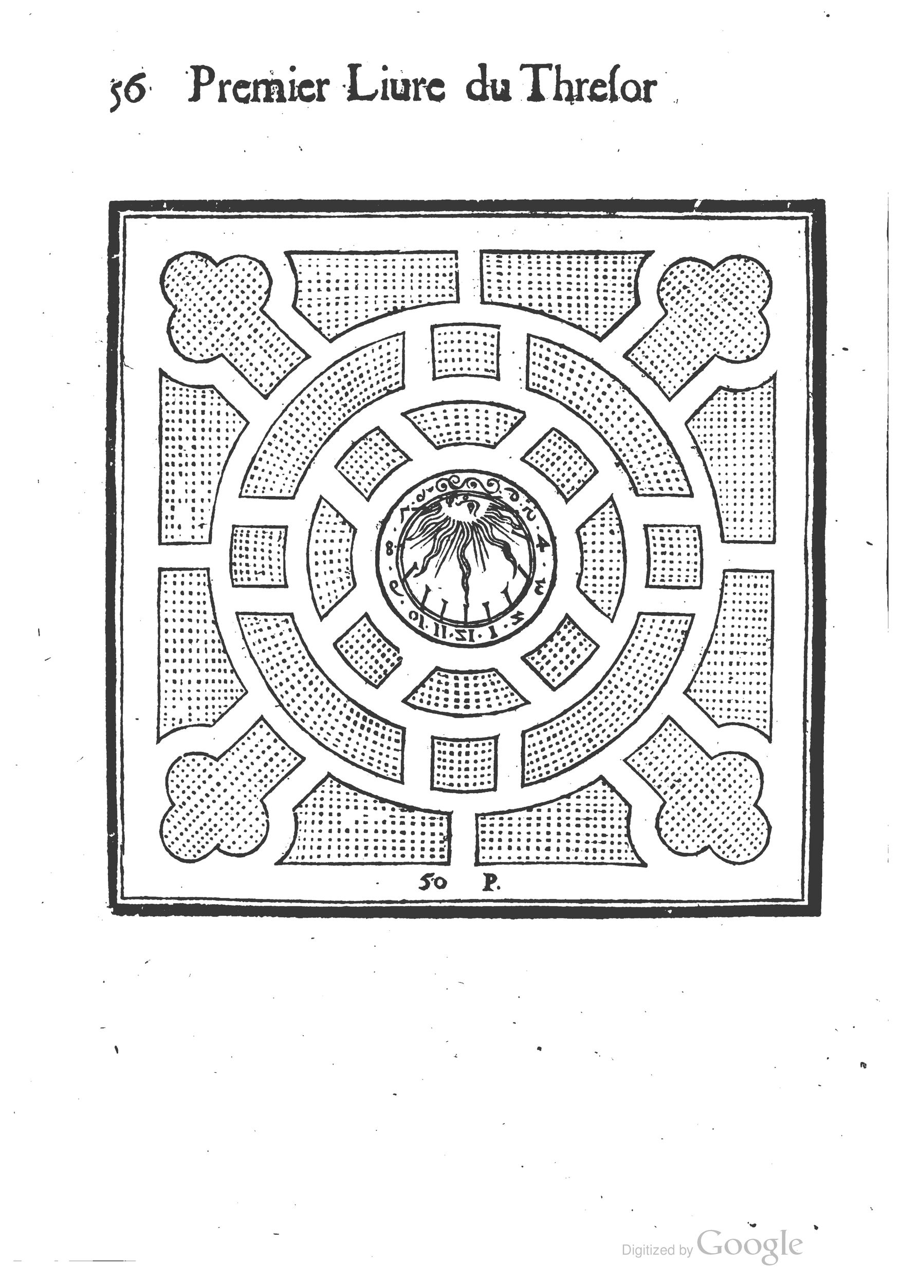 1629 - Étienne Gamonet - Trésor des parterres de l’univers - BM Lyon