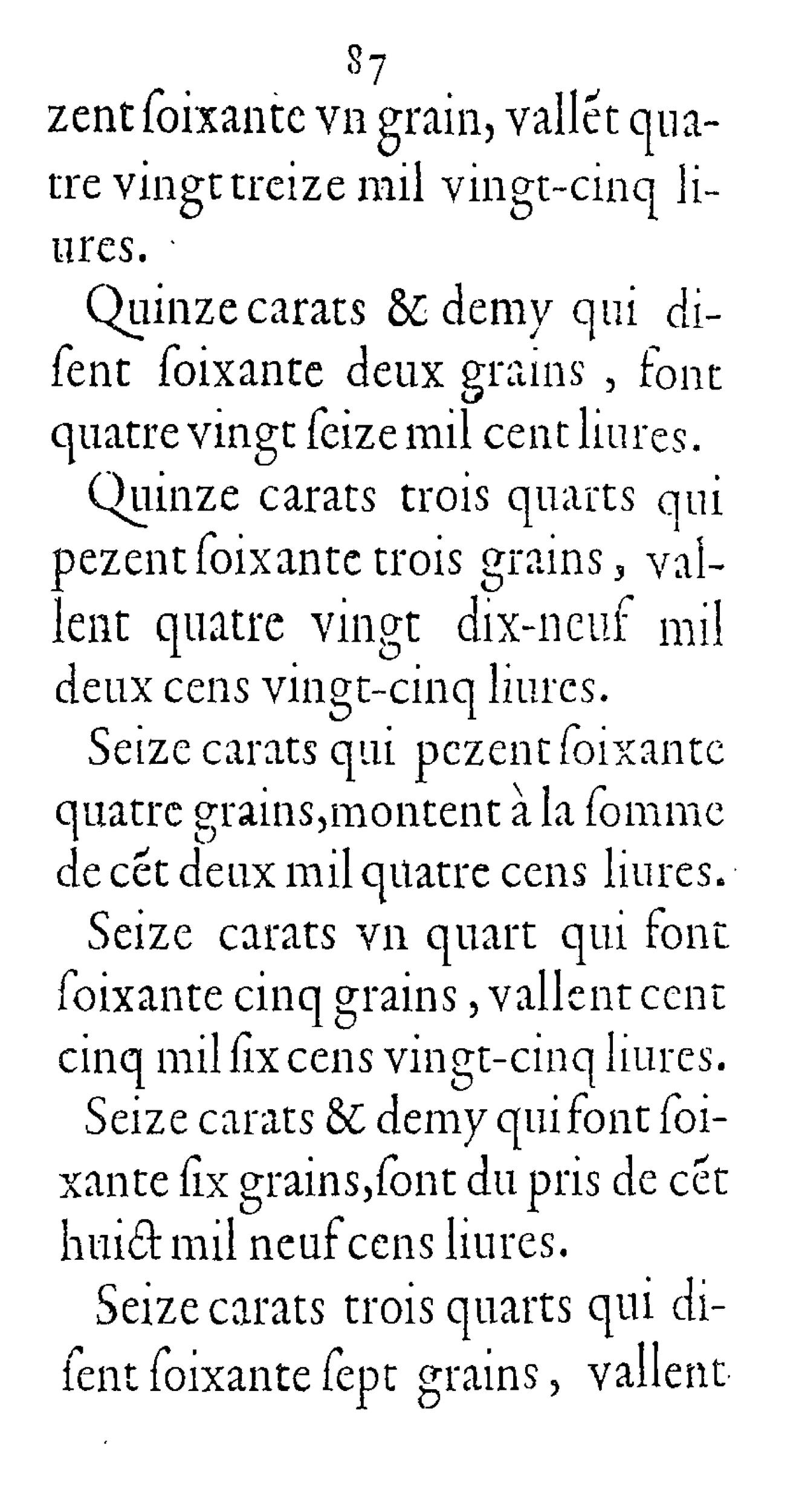 1624 - Jacques du Coq - Trésor des monnaies - Harvard University