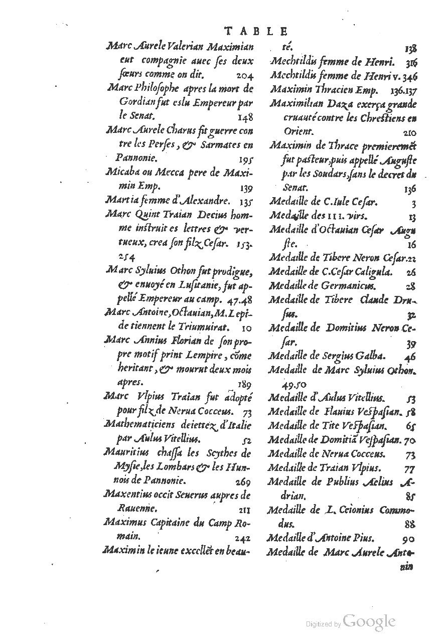 1553 - Jacopo Strada et Thomas Guérin - Épitome du Trésor des antiquités - UGent