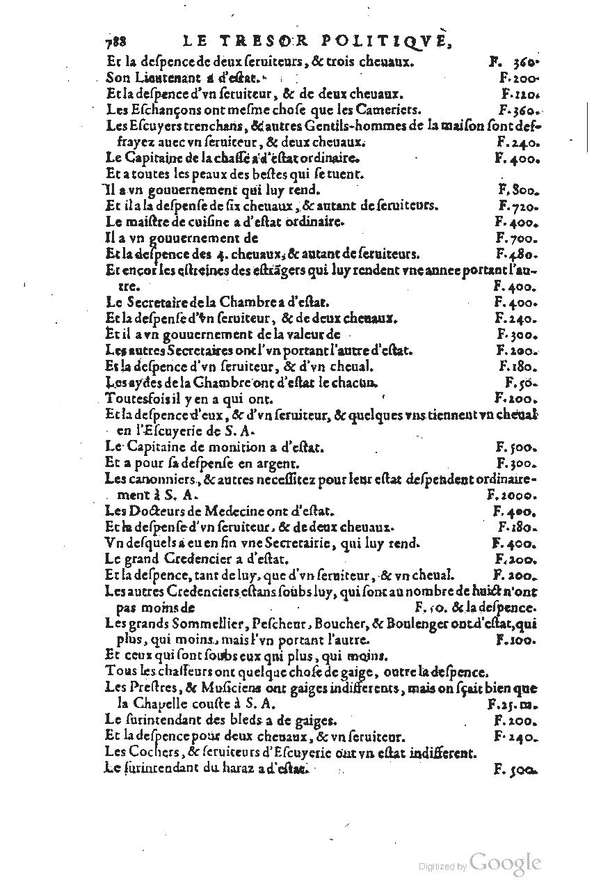 1611 - Pierre Chevalier - Trésor politique - UGent 1611 - Pierre Chevalier - Trésor politique - UGent