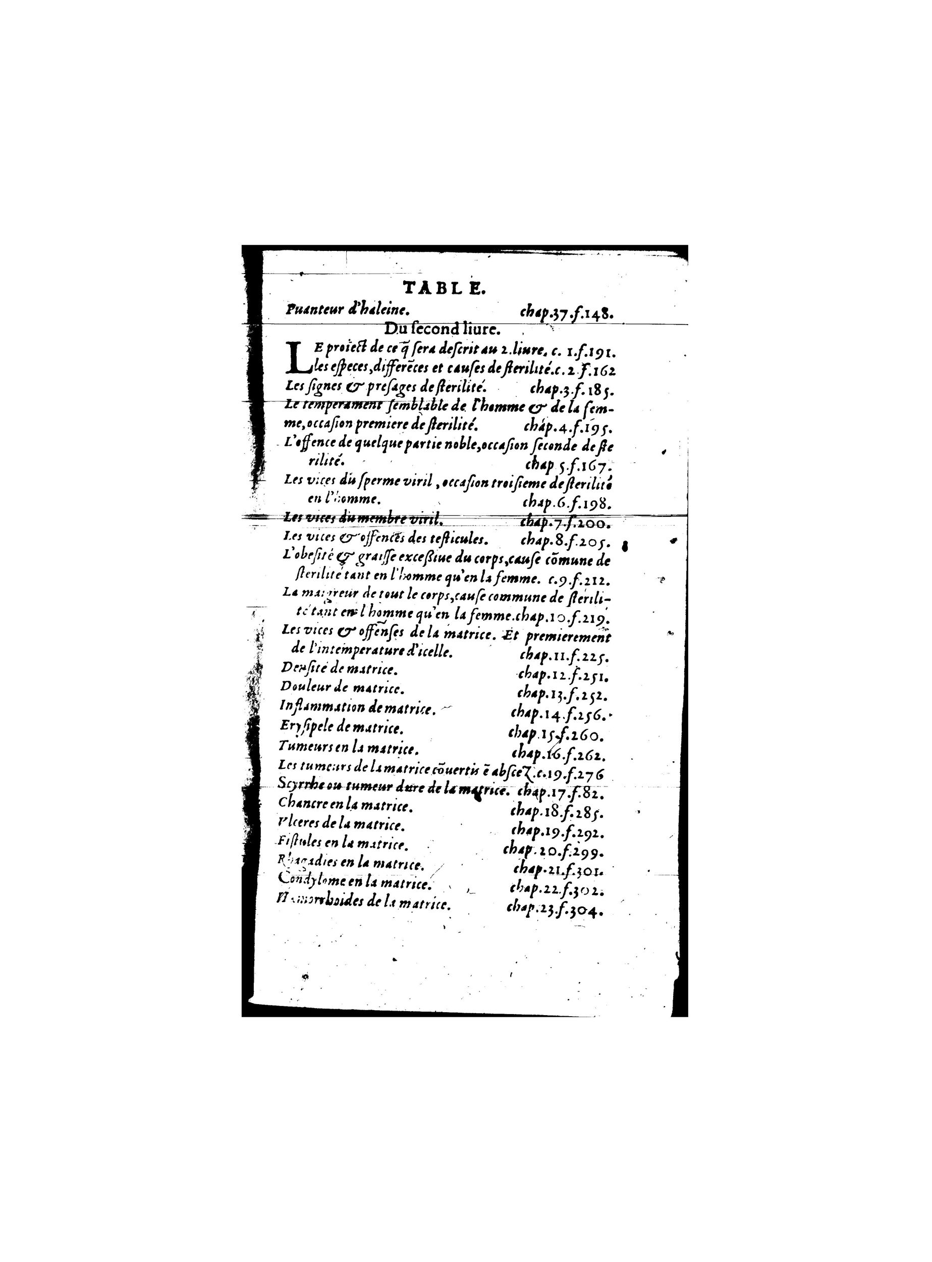 1587 - Jacques du Puis - Trésor des remèdes secrets pour les maladies des femmes - BnF 1587 - Jacques du Puis - Trésor des remèdes secrets pour les maladies des femmes - BnF