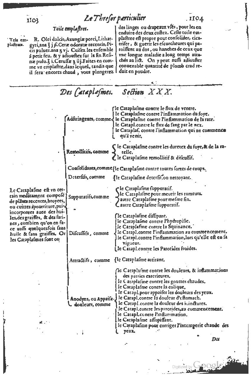 1616 - Étienne Gamonet - Grand trésor ou dispensaire - BSB Munich