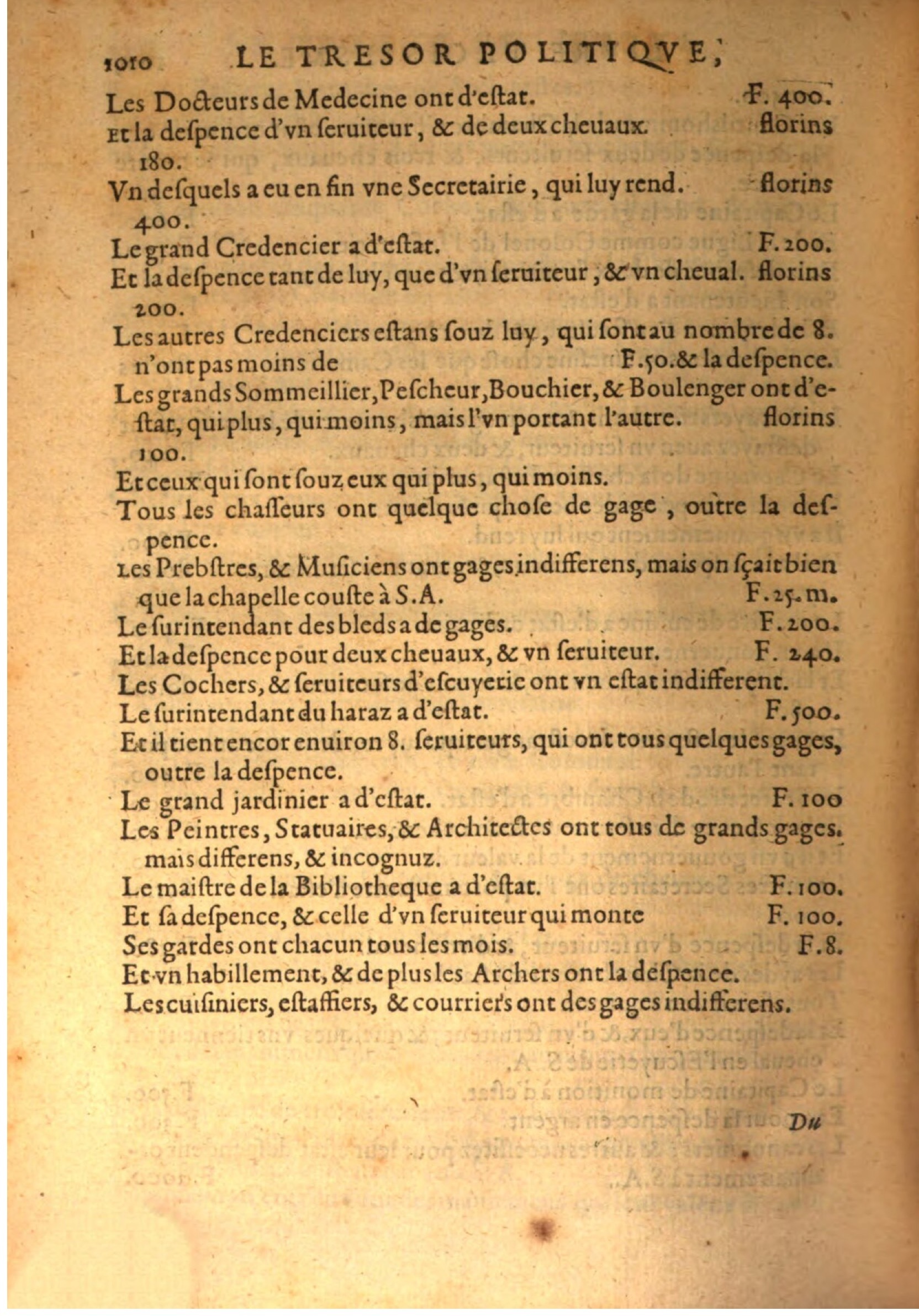 1608 - Pierre Chevalier - Trésor politique - BSB Munich