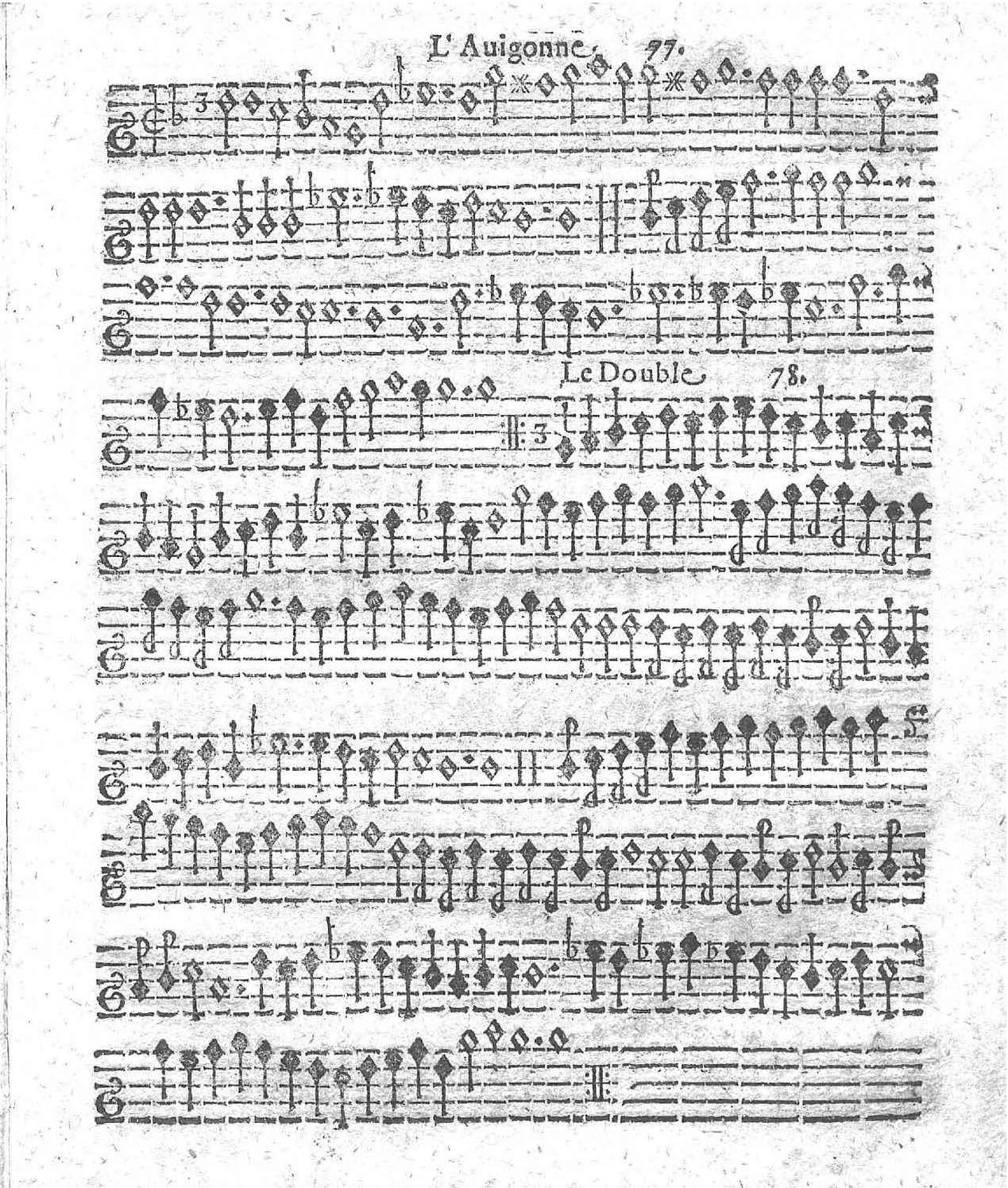 1621 - Jehan Weidnern - Trésor de toutes sortes de danses nouvelles à la française, allemande, espagnole, et italienne, à cinq et six parties - Vatican Apostolic Library