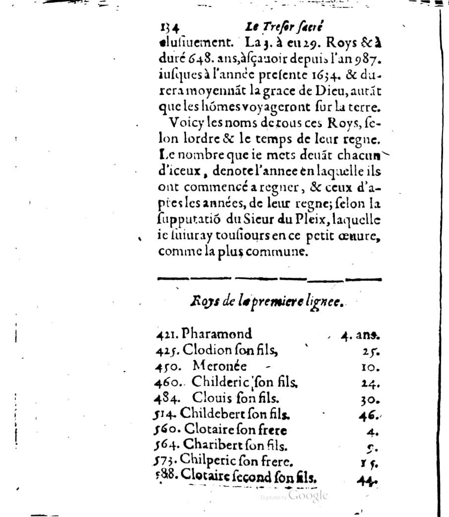 1636 - Jean Billaine - Trésor sacré ou inventaire des saintes reliques - British Library