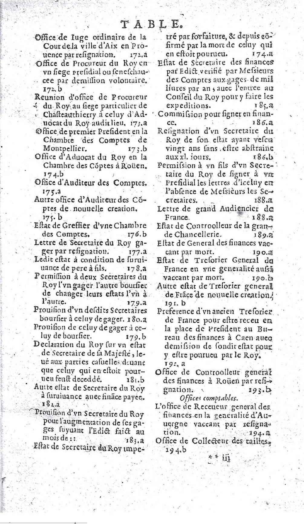 1605 -Abel Langelier - Trésor du nouveau style et protocole - Vatican Apostolic Library