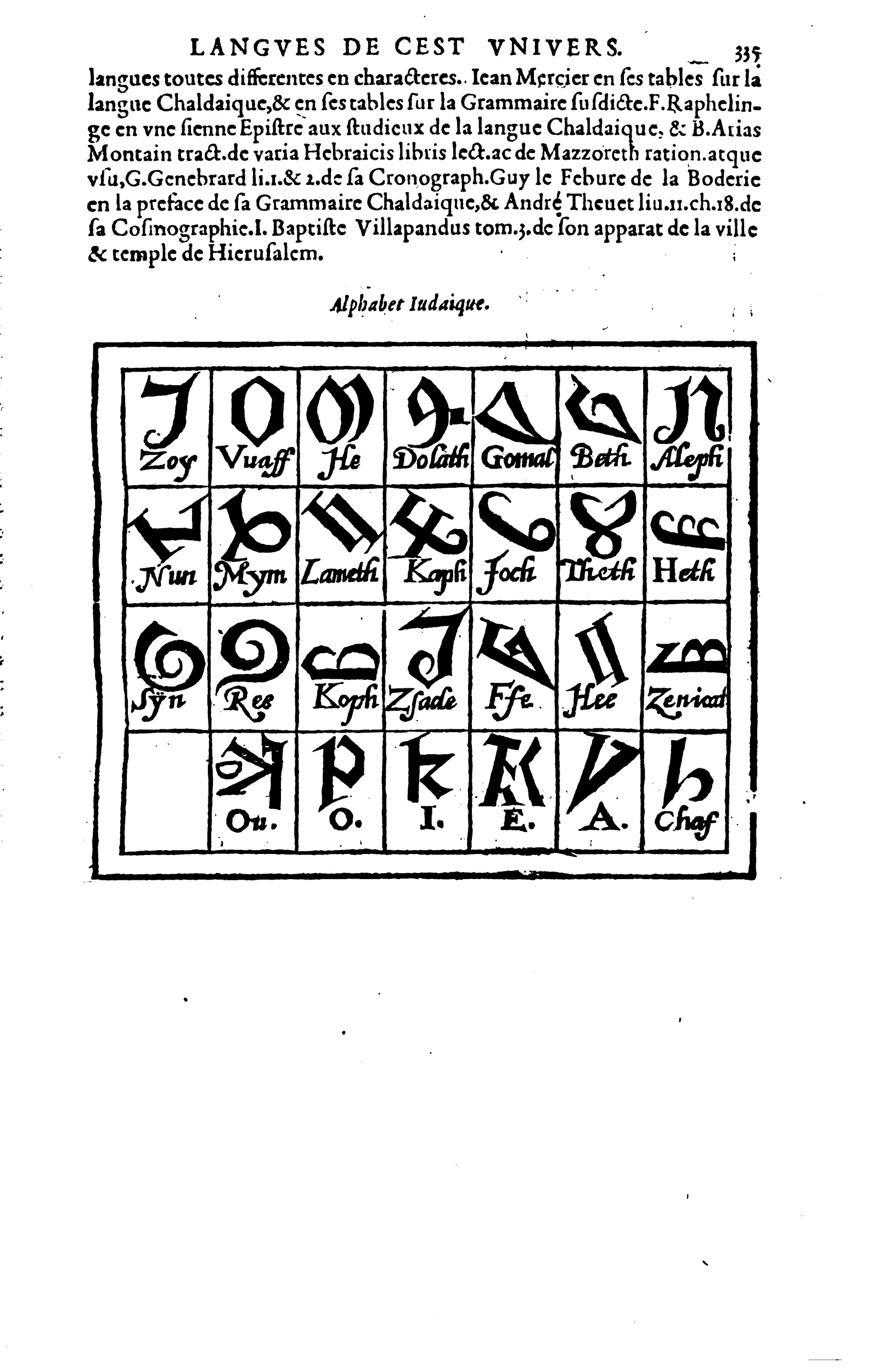 1619 - SHC - Trésor de l’histoire des langues de cet univers - BSB Munich 1619 - SHC - Trésor de l’histoire des langues de cet univers - BSB Munich