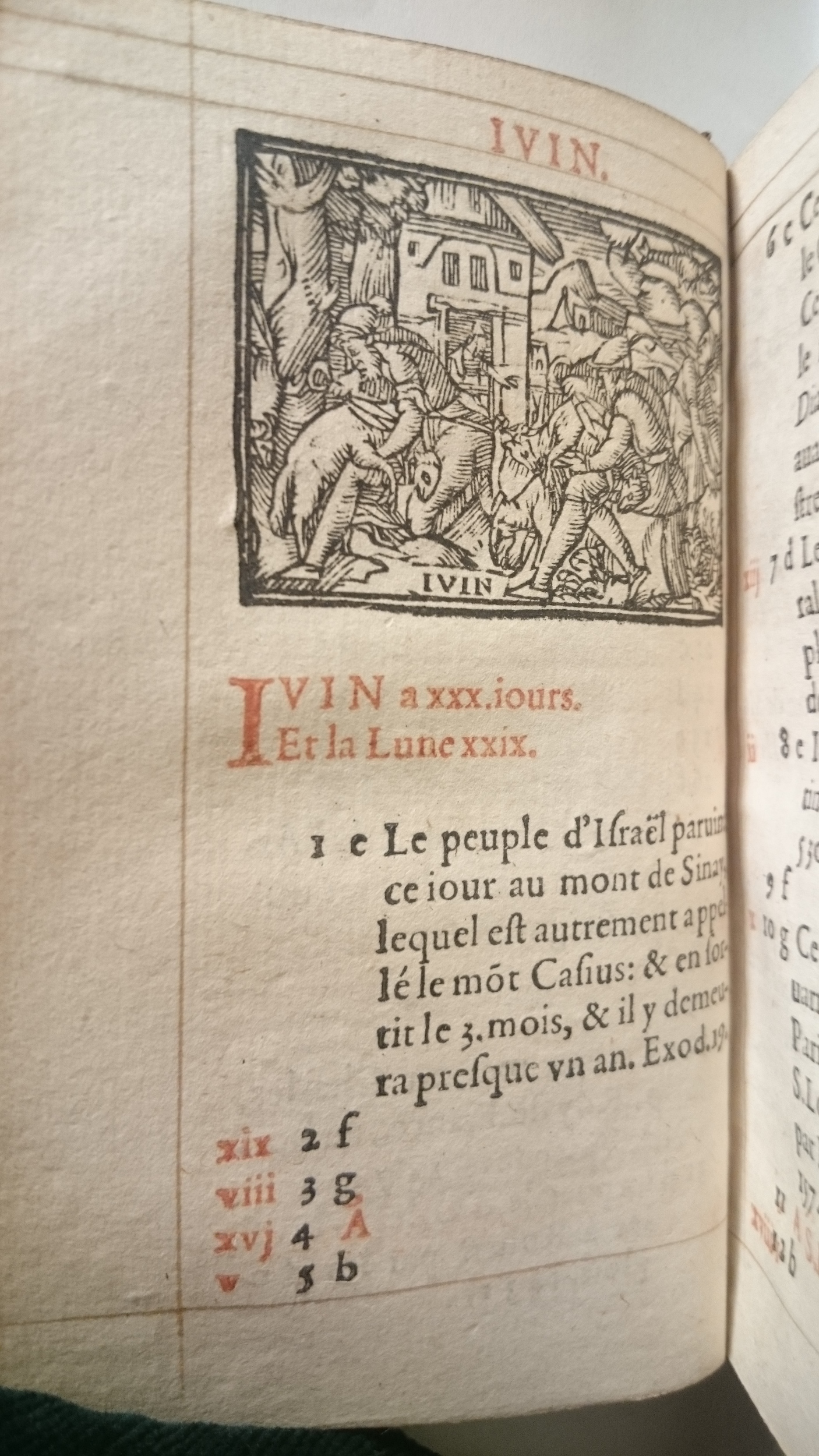 1585 - Guillaume Auvray - Trésor des prières, oraisons et instructions chrétiennes - BnF