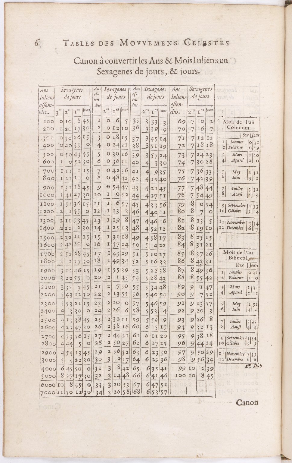 1634 - Zacharie Roman - Les Tables perpétuelles - BnF Arsenal
