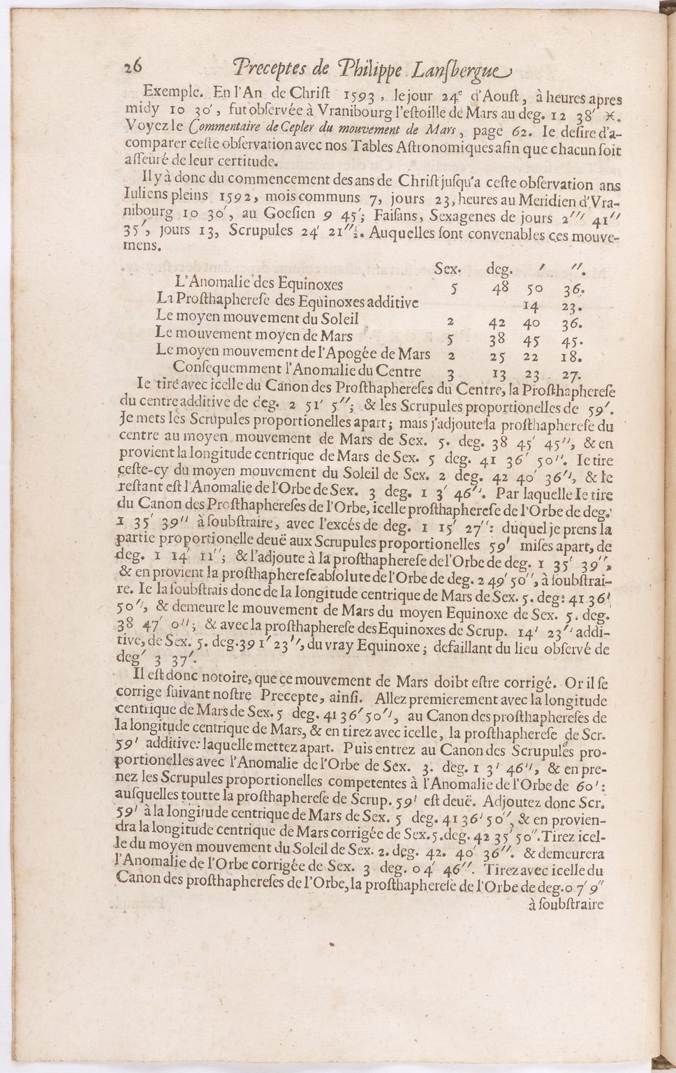 1634 - Zacharie Roman - Les Tables perpétuelles - BnF Arsenal