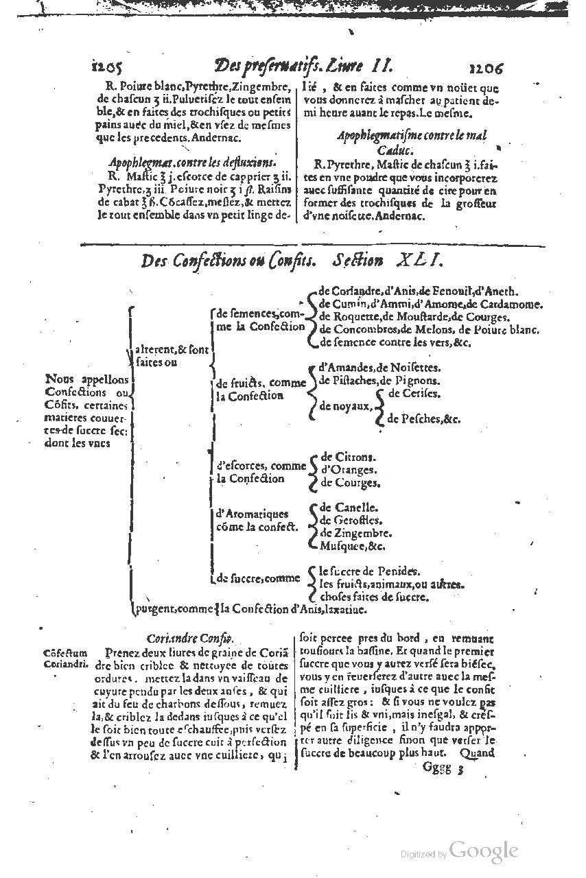 1616 - Étienne Gamonet - Grand trésor ou dispensaire - BSB Munich 1616 - Étienne Gamonet - Grand trésor ou dispensaire - BSB Munich