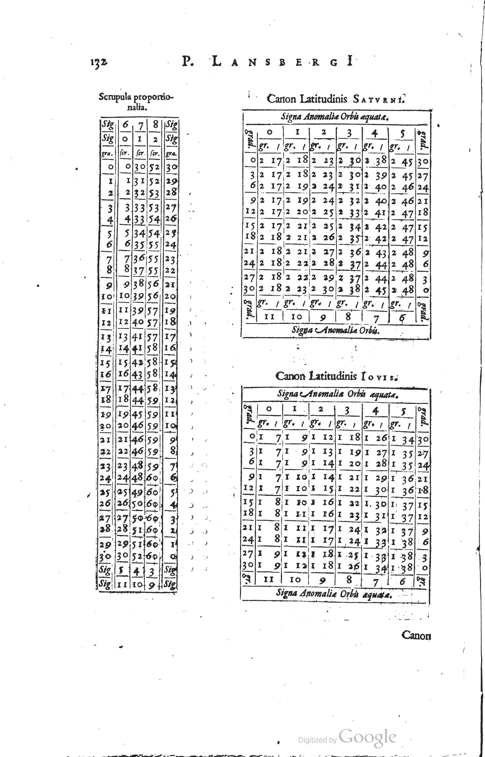 1634 - Zacharie Roman - Les Tables perpétuelles - Universiteit Leiden
