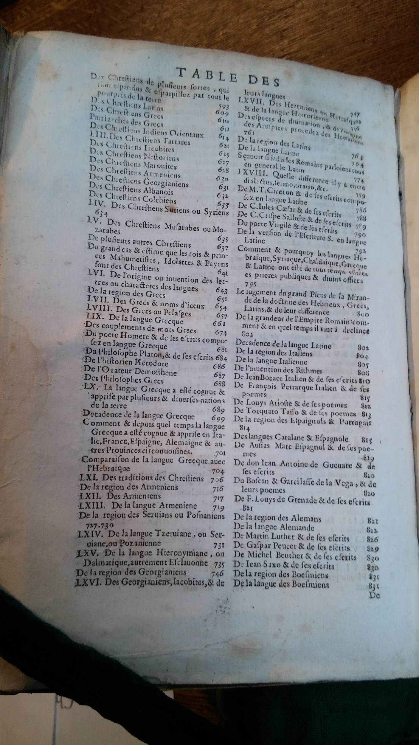 1613 - Matthieu Berjon - Trésor de l’histoire des langues de cet univers - BnF Arsenal 1613 - Matthieu Berjon - Trésor de l’histoire des langues de cet univers - BnF Arsenal