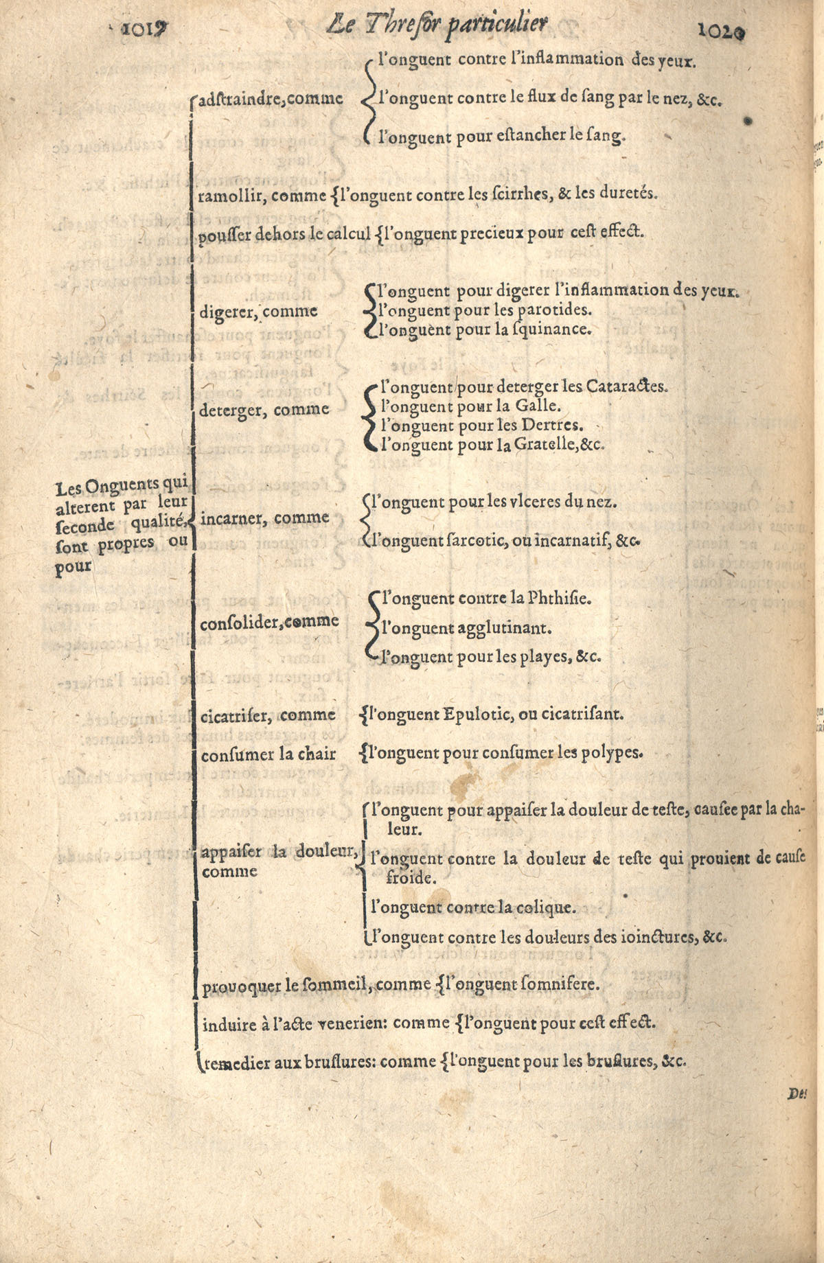 1610 - Étienne Gamonet - Grand Trésor ou dispensaire - CESR Tours