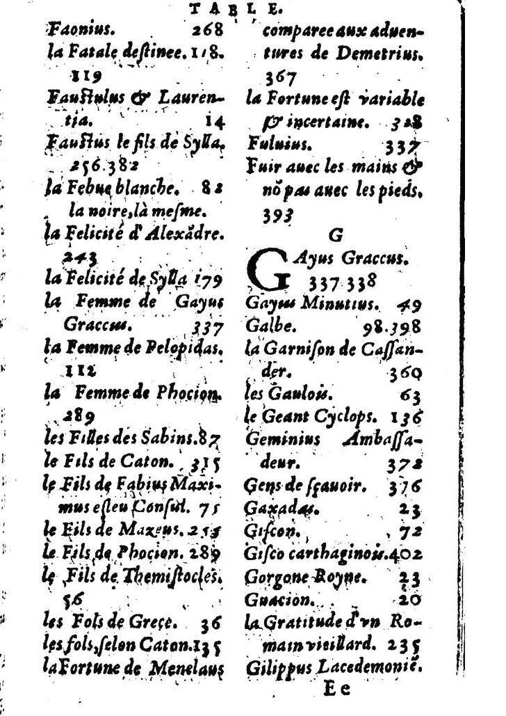 1611 - Pierre Rigaud - Trésor des vies de Plutarque - BM Lyon
