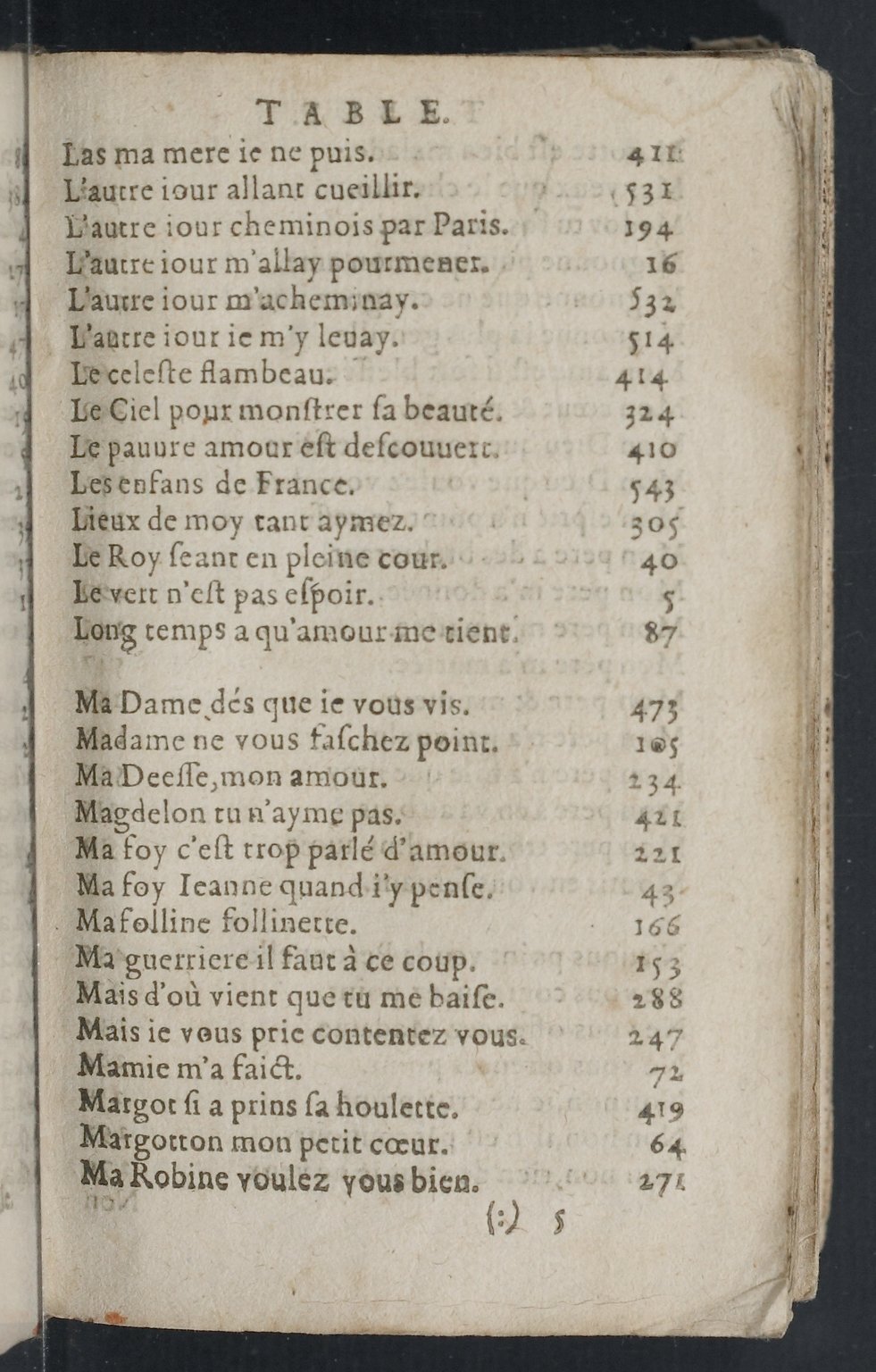 1607 - Pierre Brossart - Trésor des trésors - BnF