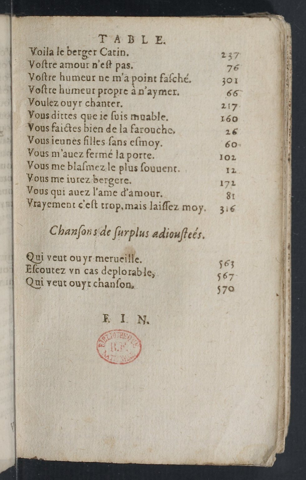 1607 - Pierre Brossart - Trésor des trésors - BnF